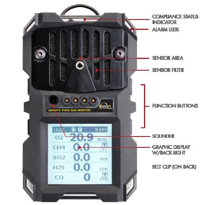 SENSIT P400四合一多用途氣體檢測儀